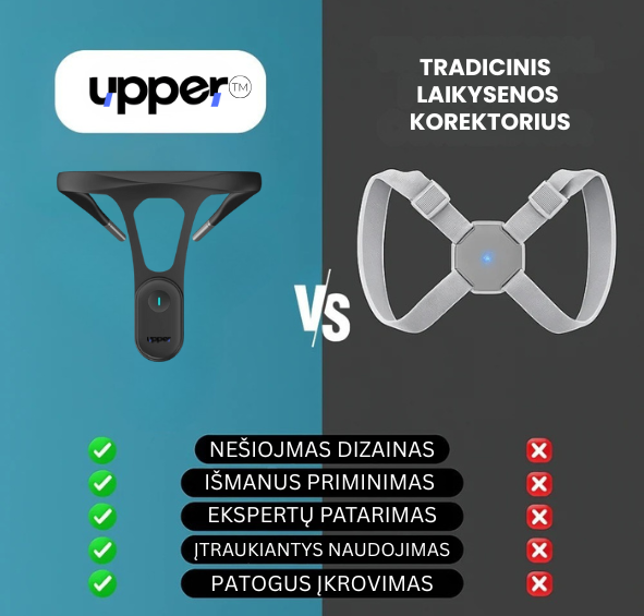 Upper™ Išmanus laikysenos korektorius